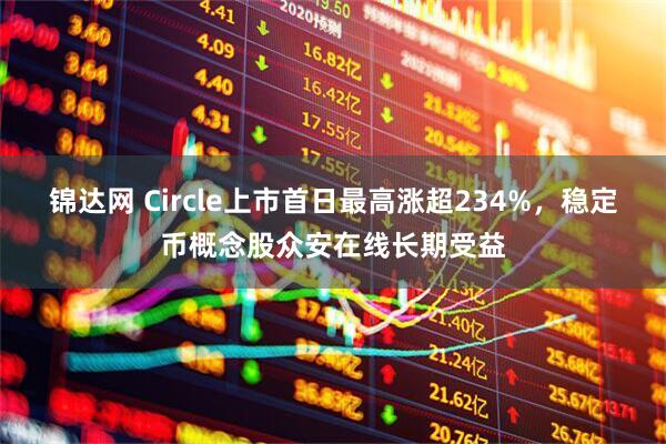 锦达网 Circle上市首日最高涨超234%，稳定币概念股众安在线长期受益