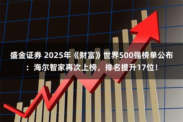 盛金证券 2025年《财富》世界500强榜单公布：海尔智家再次上榜，排名提升17位！